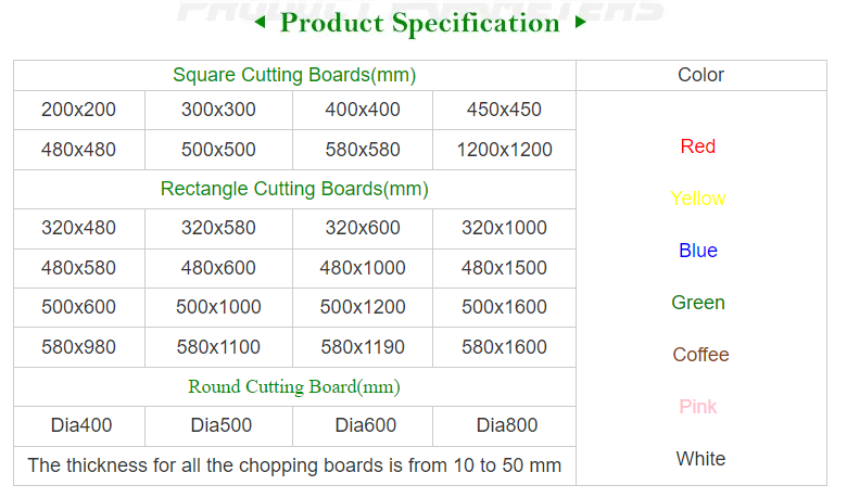 Specification of cutting board